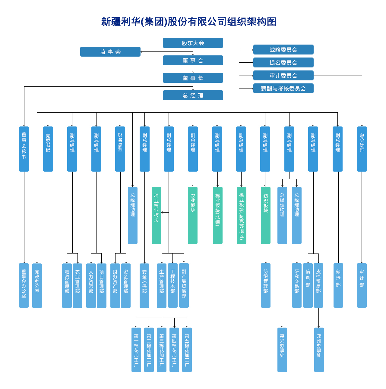 w88win優(yōu)德(中國(guó))有限公司